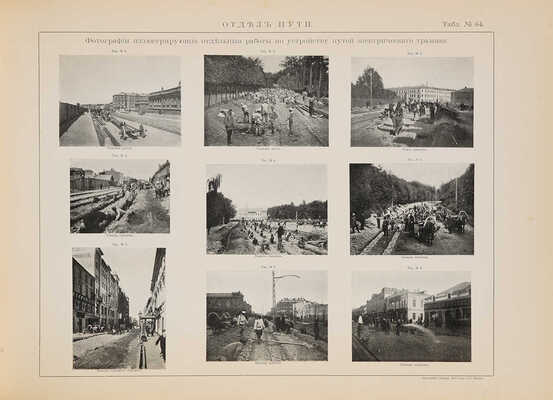 Городские железные дороги: 1903-1911 г.: Альбом. М.: Моск. гор. управа, [191-?].